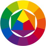 Barevný kruh zobrazující 12 segmentů v gradientu barev od žluté, oranžové, červené, fialové, modré až po zelenou, s geometrickou hvězdou uprostřed.